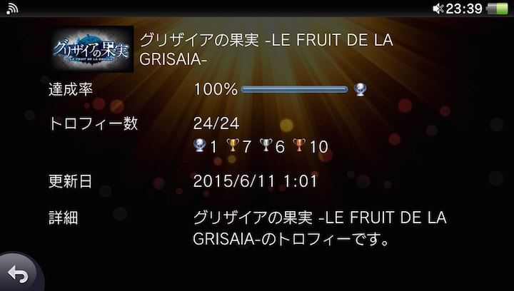 グリザイアの果実 -LE FRUIT DE LA GRISAIA- レビュー | AniSuke Blog
